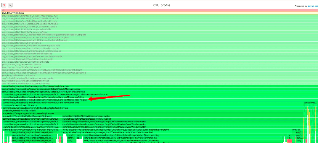 prepare_cpu_profile.png